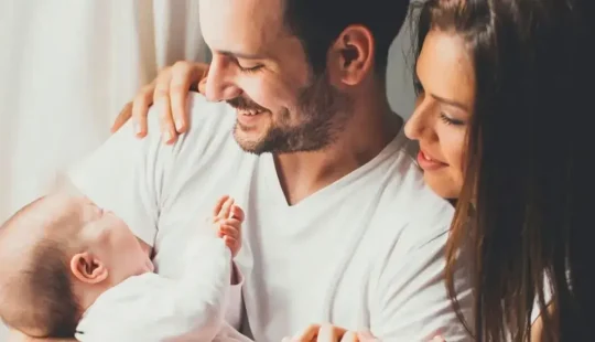 The Basics of FMLA